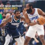 Did LA Clippers vs Lakers Match Player Stats Surprise?